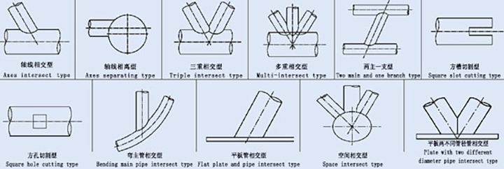 1654563742152057.jpg 53.jpg